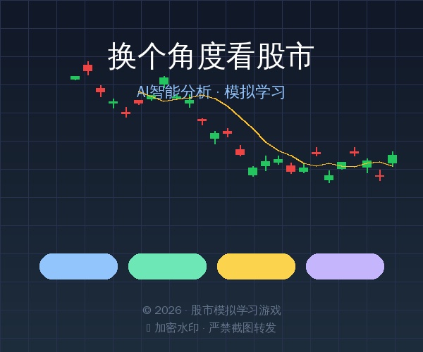 个股AI智能分析预判系统